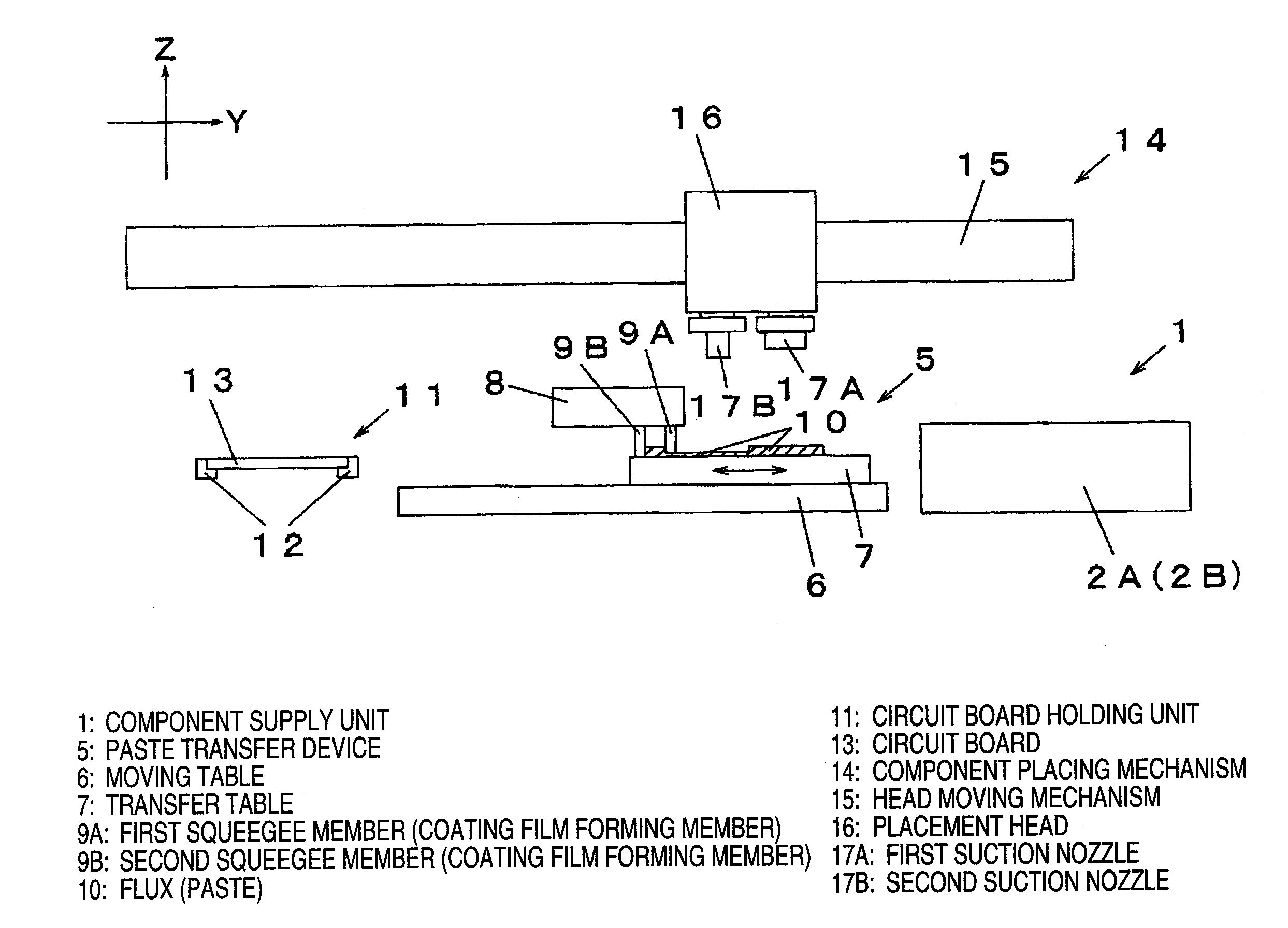 Component mounting apparatus and component mounting method