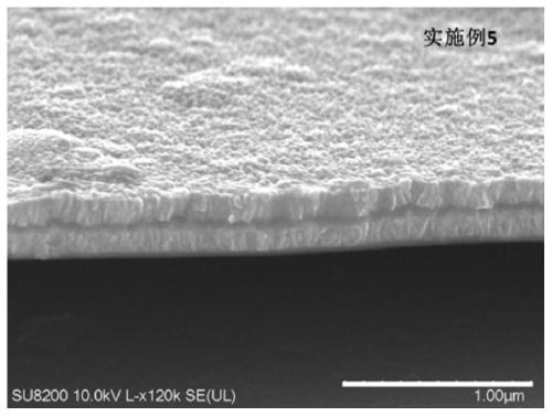 Magnetic photonic crystal microsphere material and preparation method thereof