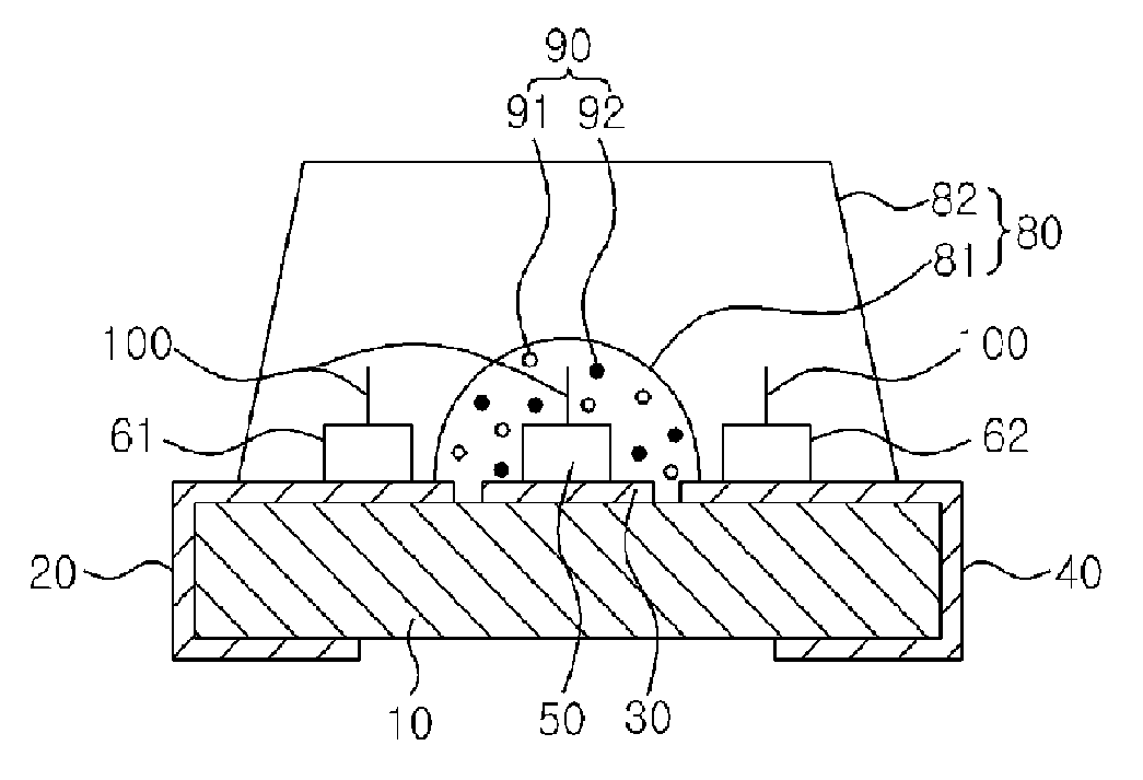 Light emitting device