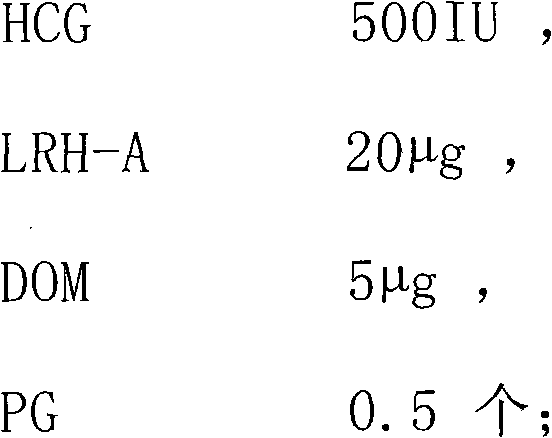 Intensive artificial propagation method for Myxocyprinus asiaticus