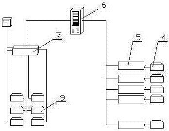 Internet of things self-service canteen intelligent management system and management method