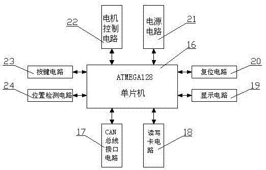 Internet of things self-service canteen intelligent management system and management method