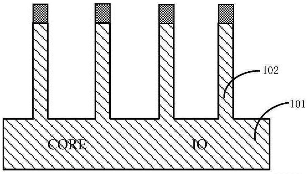 Semiconductor device, preparation method thereof and electronic device