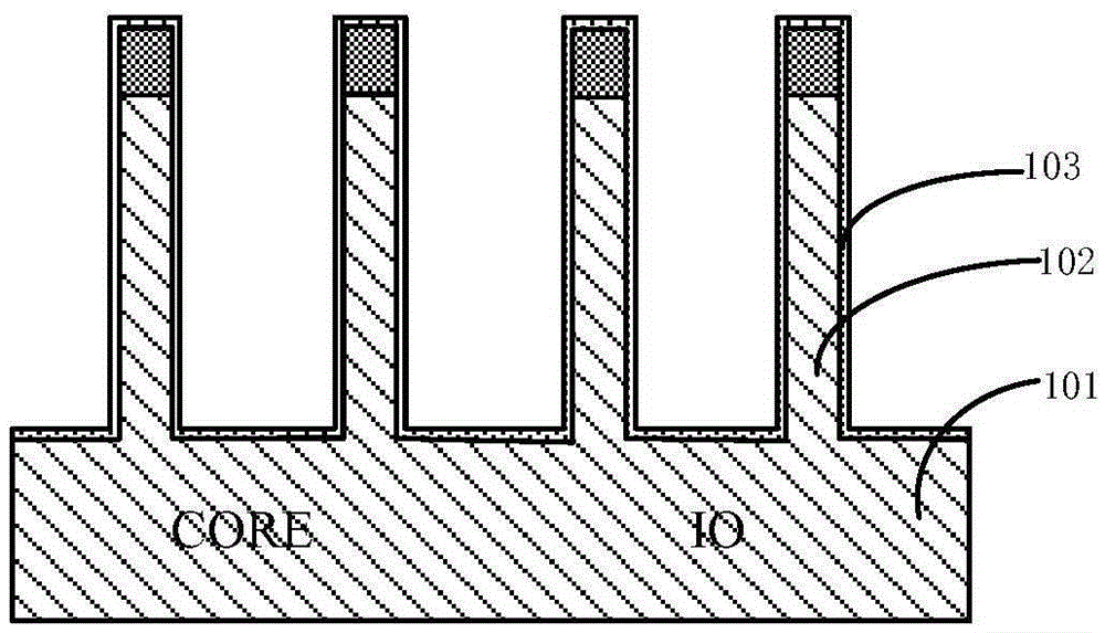 Semiconductor device, preparation method thereof and electronic device