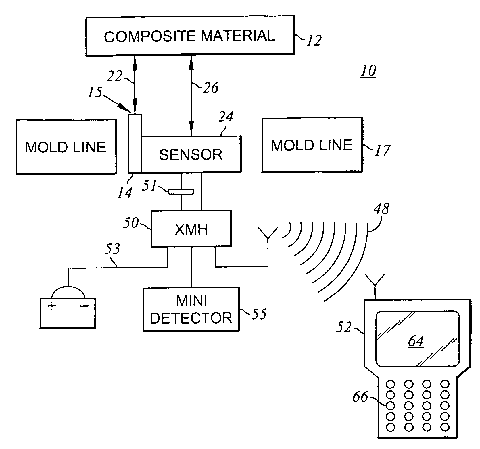 Proximity sensing systems for manufacturing quality control