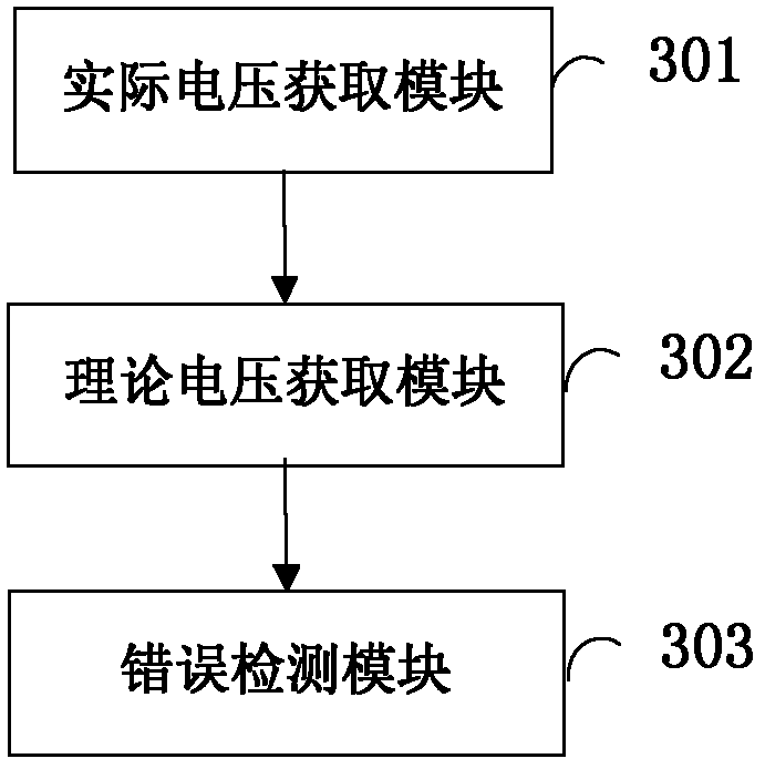 Method and device for detecting configuration error of rated capacity of battery