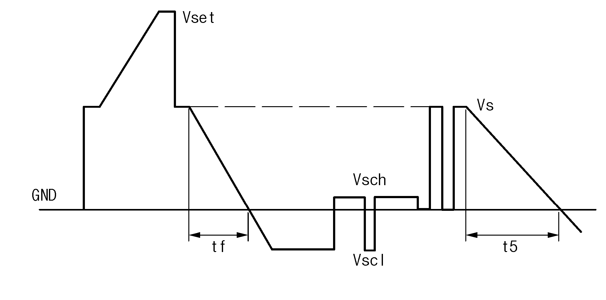 Plasma display panel and driving method thereof