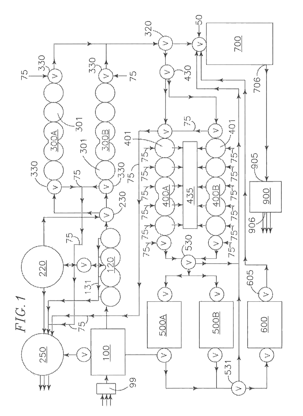 System for separating contaminants from fluids