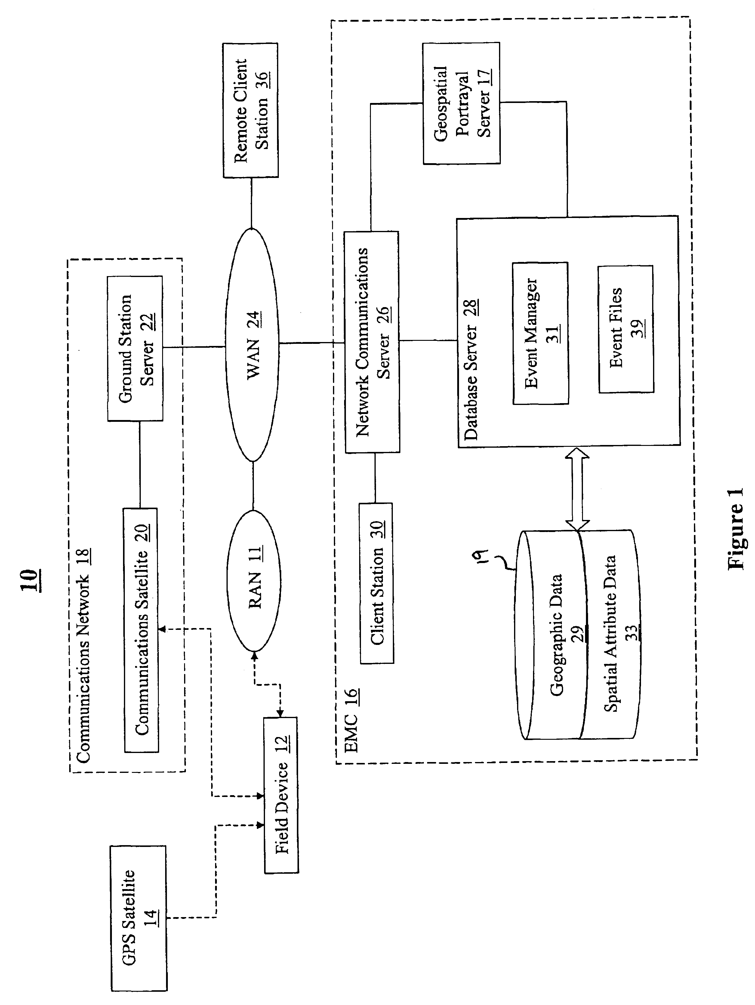 Modular architecture for rapid deployment and coordination of emergency event field surveillance