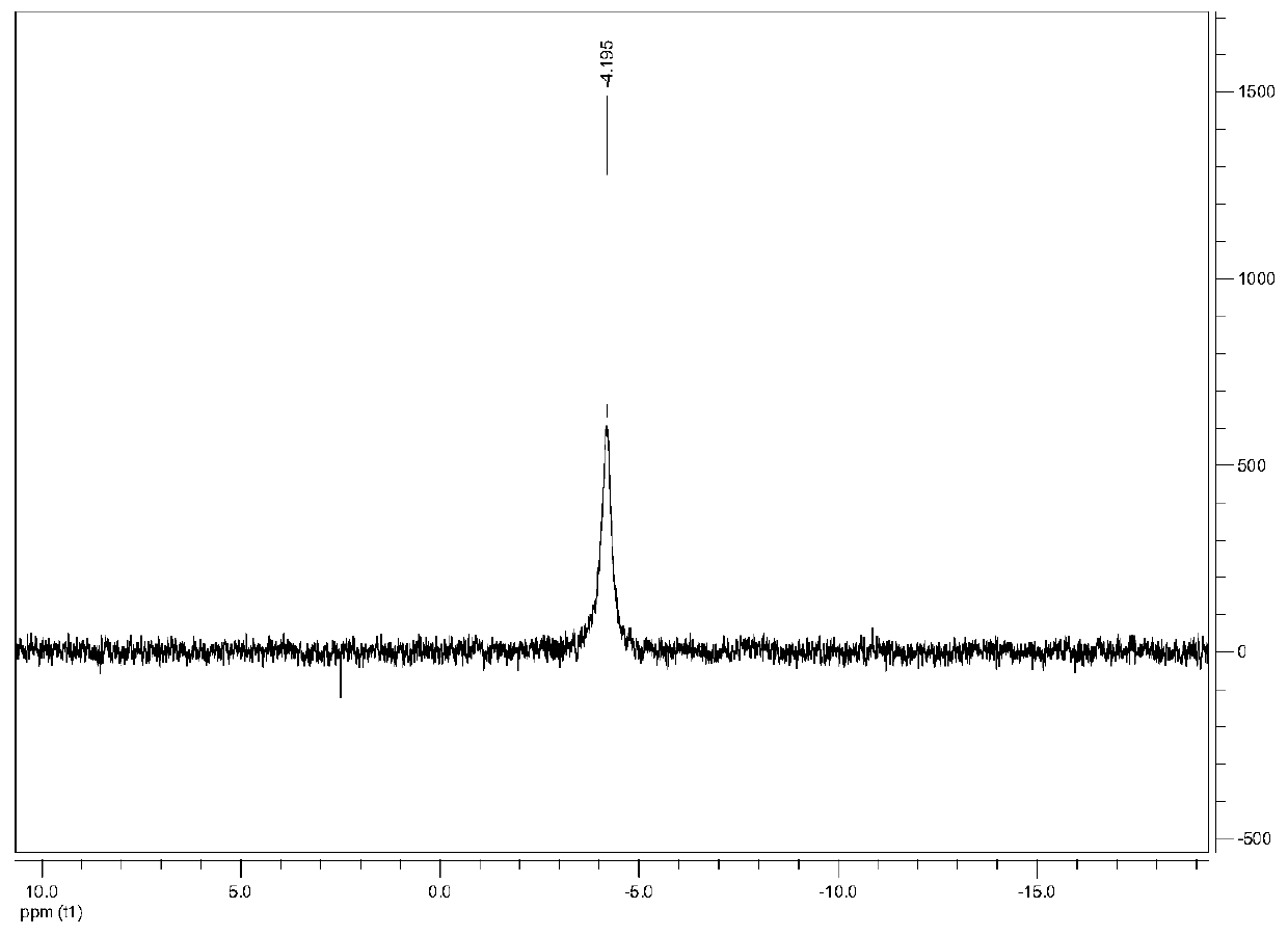 Trinuclear copper alkynyl group complex with amino acid recognition function and preparation method of trinuclear copper alkynyl group complex