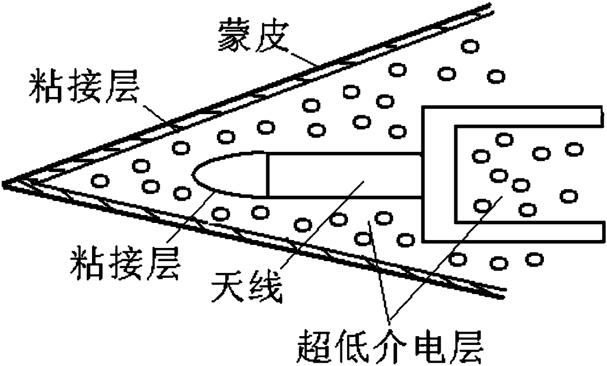 V-shaped radar radome structure and preparation method thereof