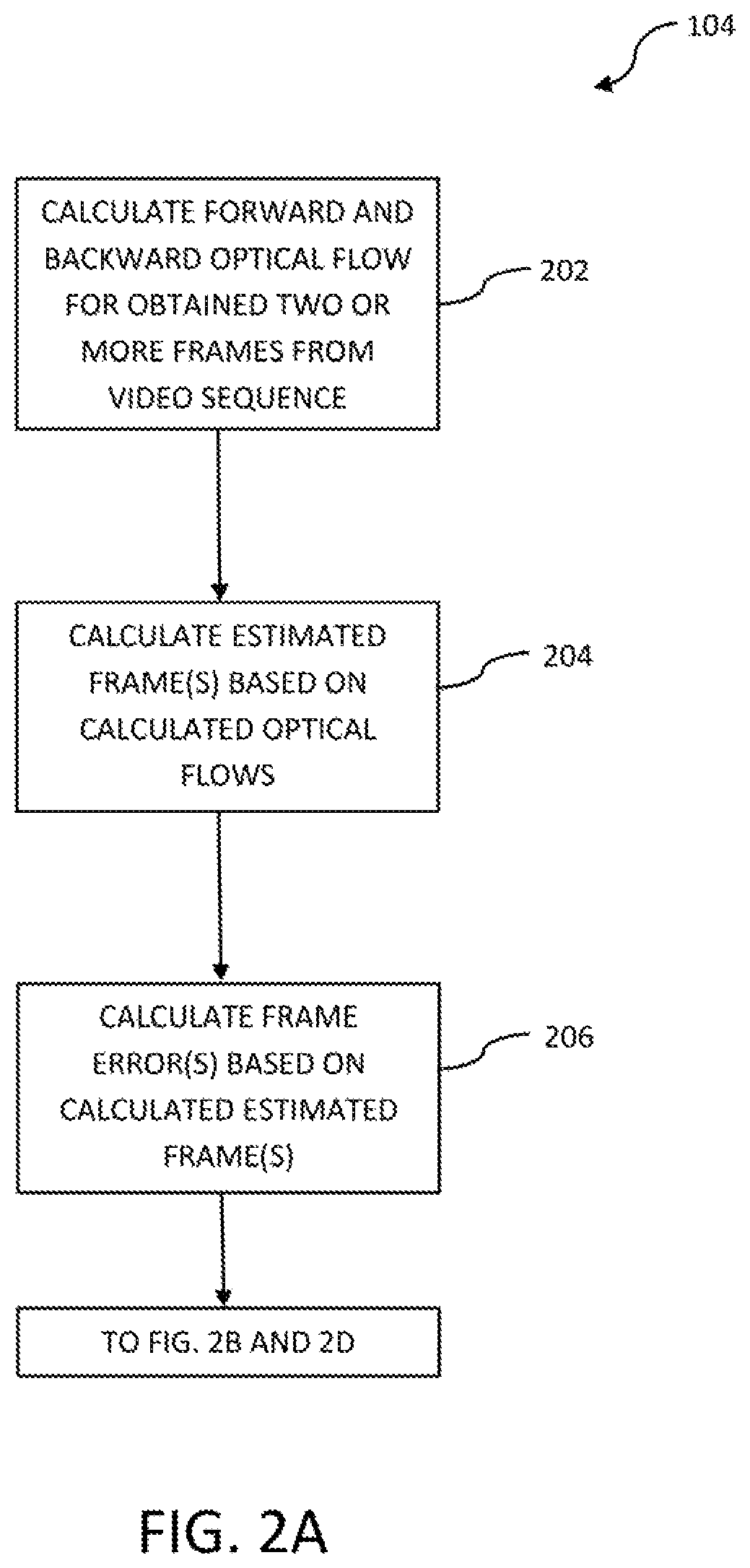 Apparatus and methods for artifact detection and removal using frame interpolation techniques