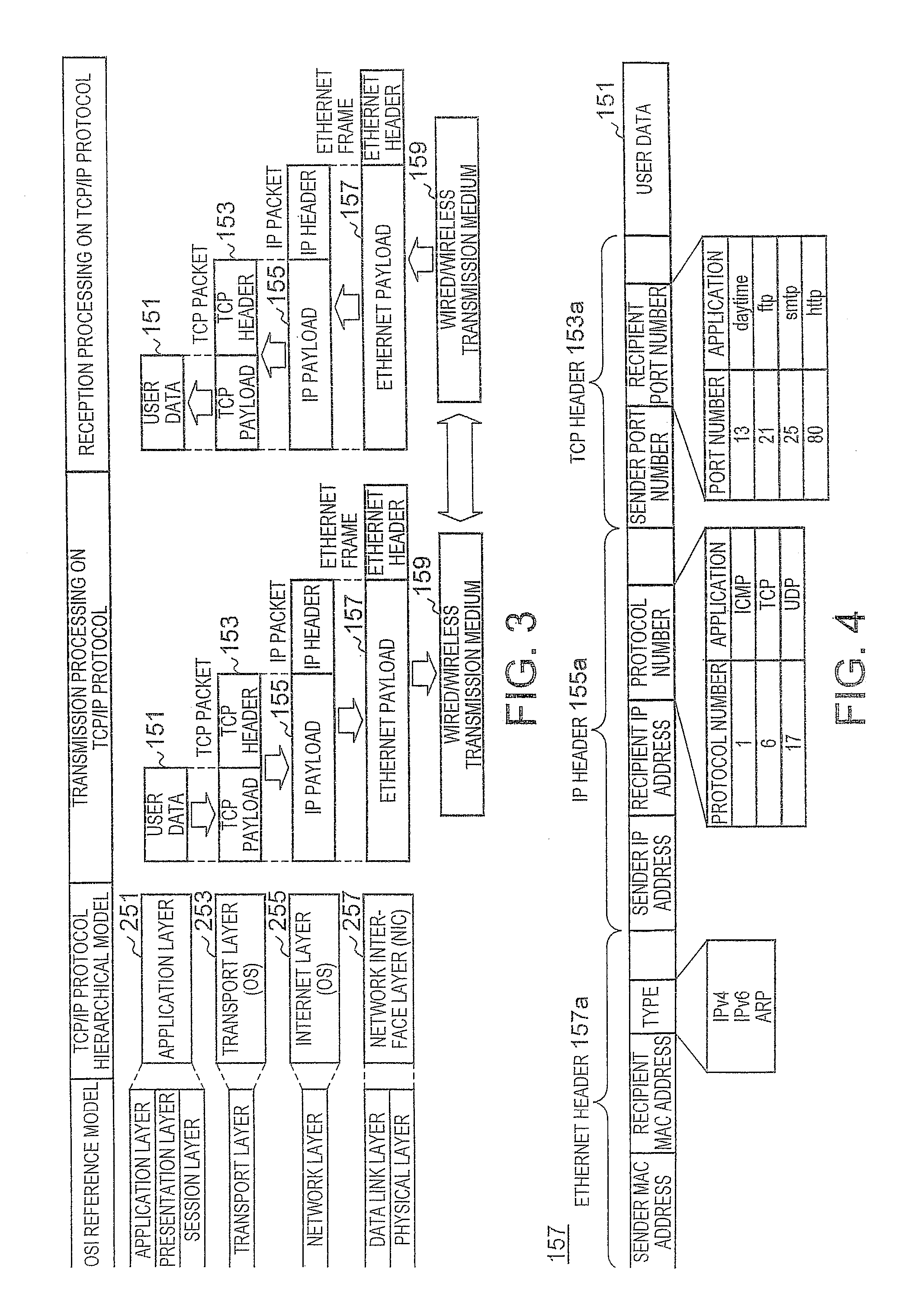 Method for Ensuring Security of Computers Connected to a Network