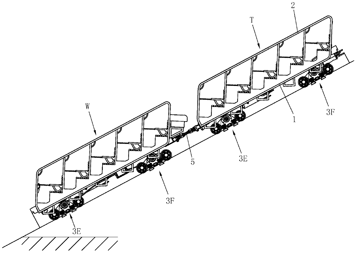 Inclined shaft common rail clamping rail man car