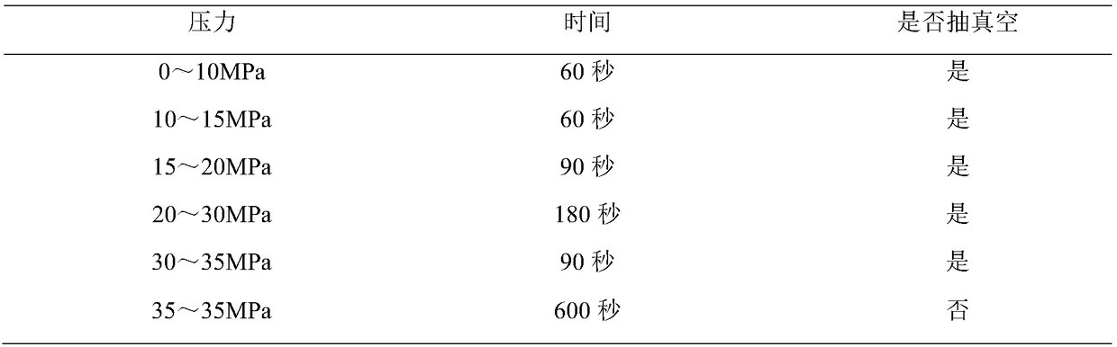 Ceramic matrix tread sweeper grinder and production method thereof