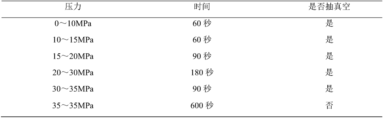 Ceramic matrix tread sweeper grinder and production method thereof