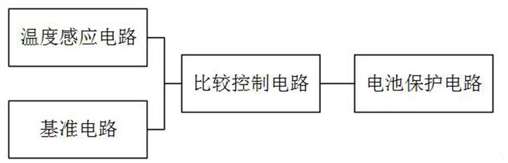 NTC-based battery temperature protection circuit