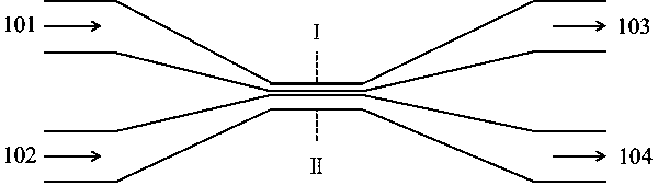 Mode coupler with wavelength-division multiplexing function, and preparation method thereof