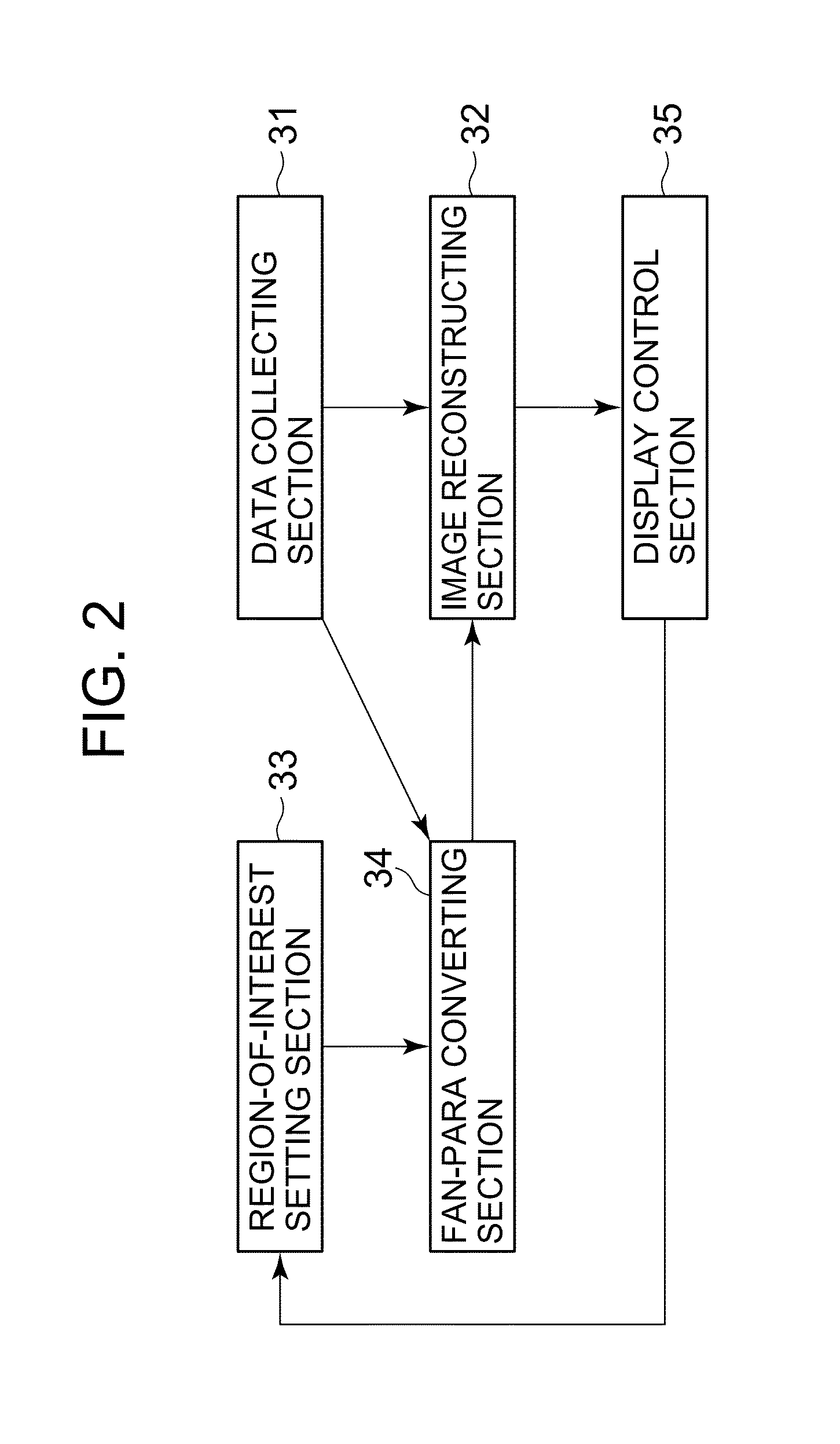 Image producing method, image producing apparatus and radiation tomographic imaging apparatus, and program