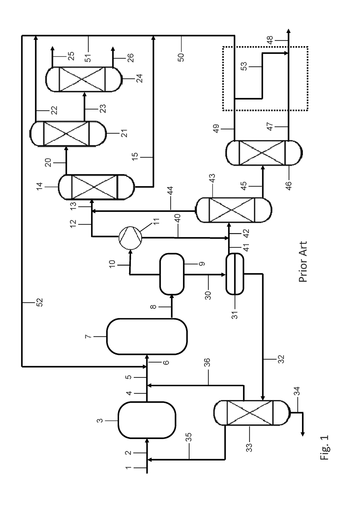 Process and plant for the recovery and utilization of higher olefins in the olefin synthesis from oxygenates