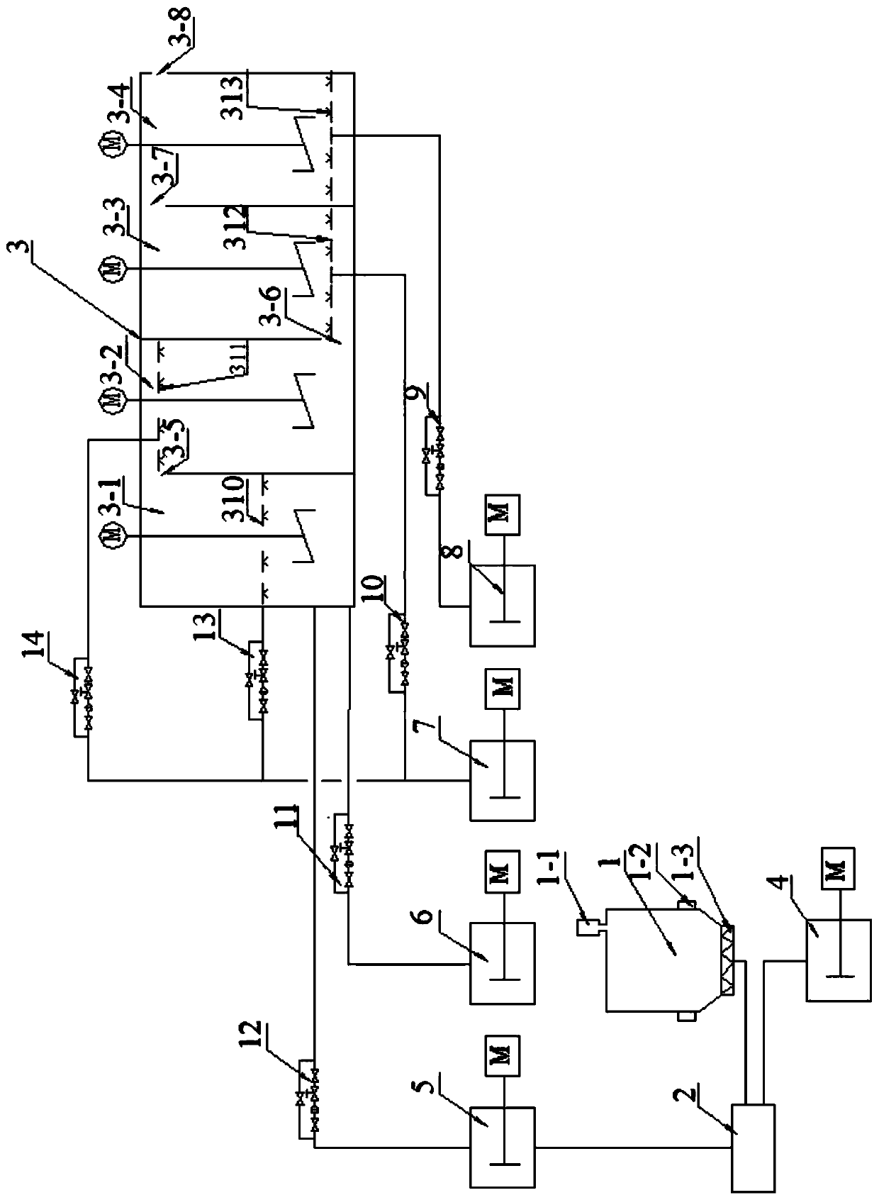 Equipment and method for continuously producing vulcanization accelerator CBS