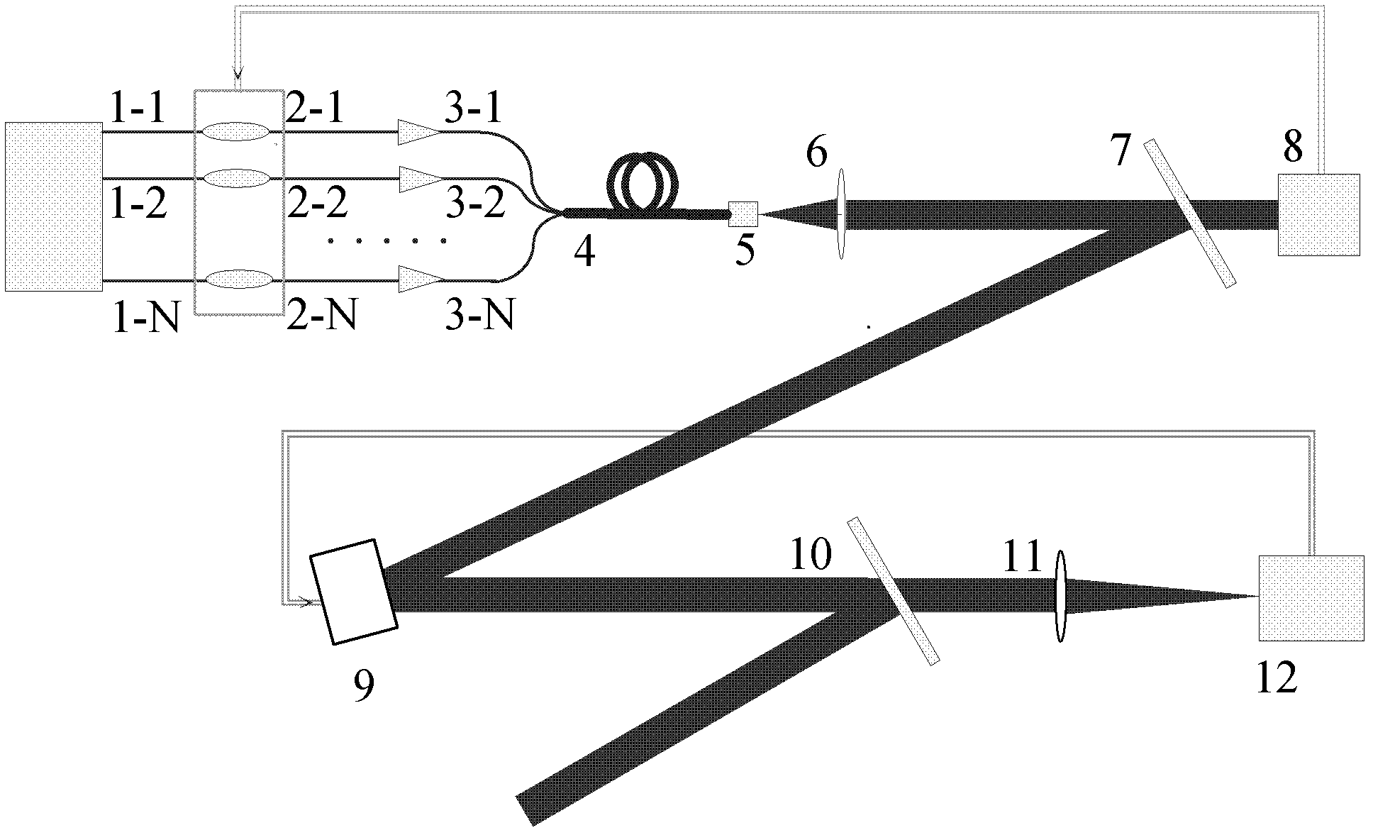 Coherent combination of high-power fiber laser full optical fiber structure and high brightness beam controlling method