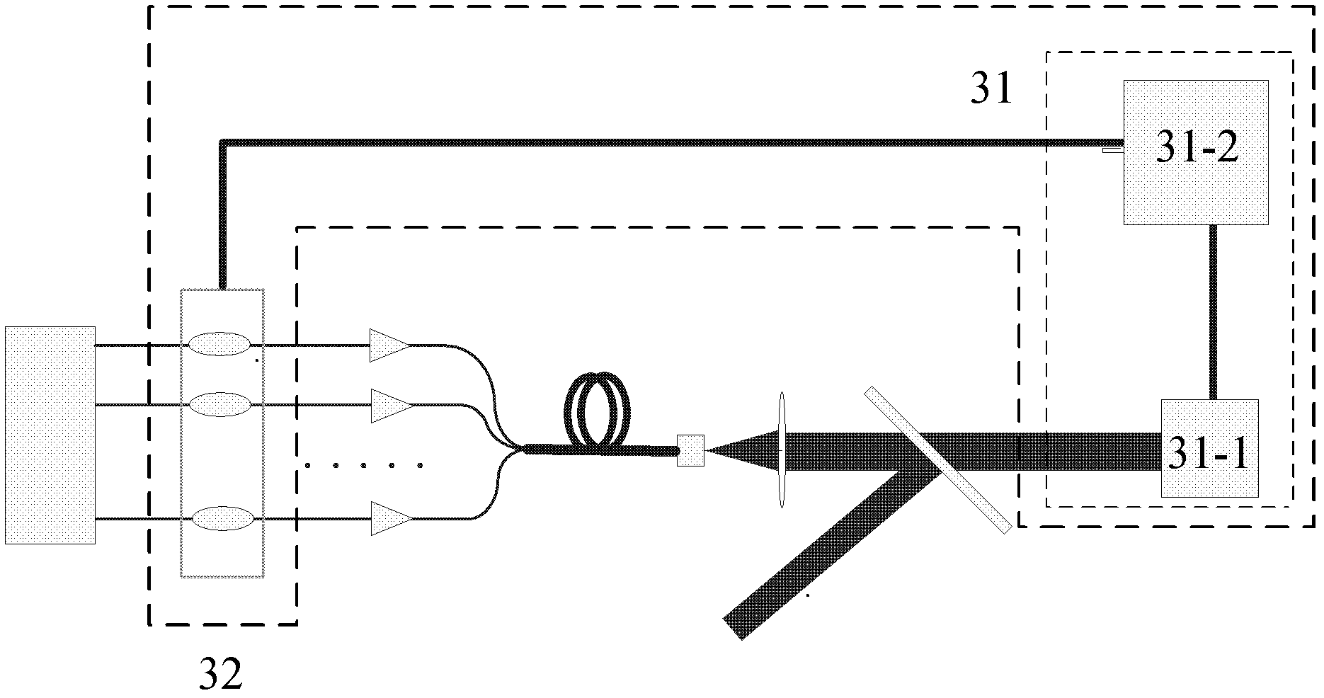 Coherent combination of high-power fiber laser full optical fiber structure and high brightness beam controlling method