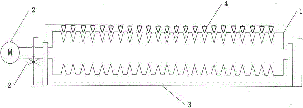 A polymer monofilament liquid applying (oil applying, functional sizing agent applying and wrapping) device