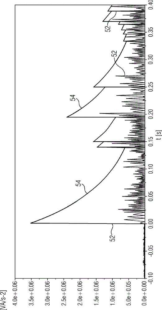 Detecting a serial arc in an electrical installation