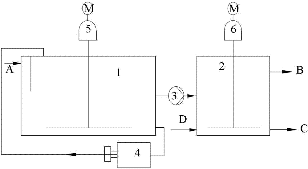 A white mud/carbide slag pulping device and process