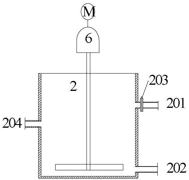 A white mud/carbide slag pulping device and process