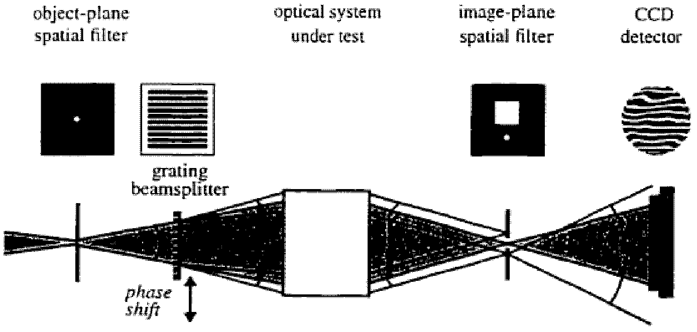 Detection device and method for small hole calibration