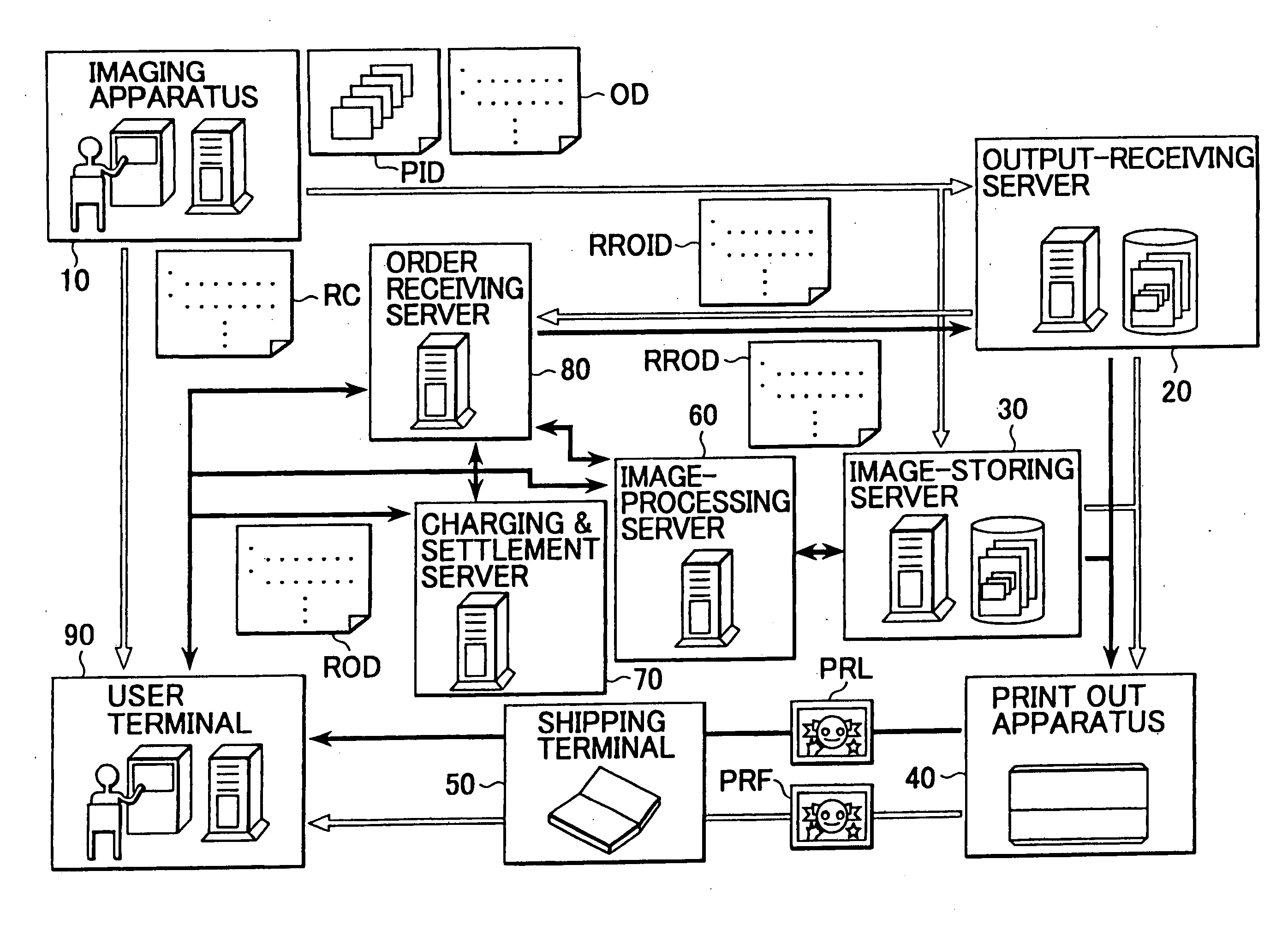 Image printing order receiving sysem and image printing order receiving method