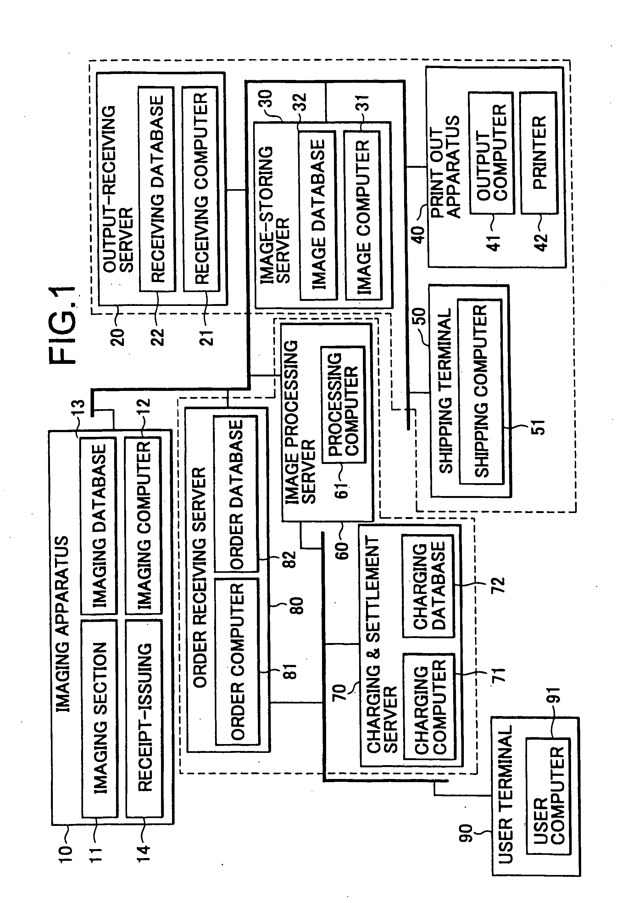 Image printing order receiving sysem and image printing order receiving method