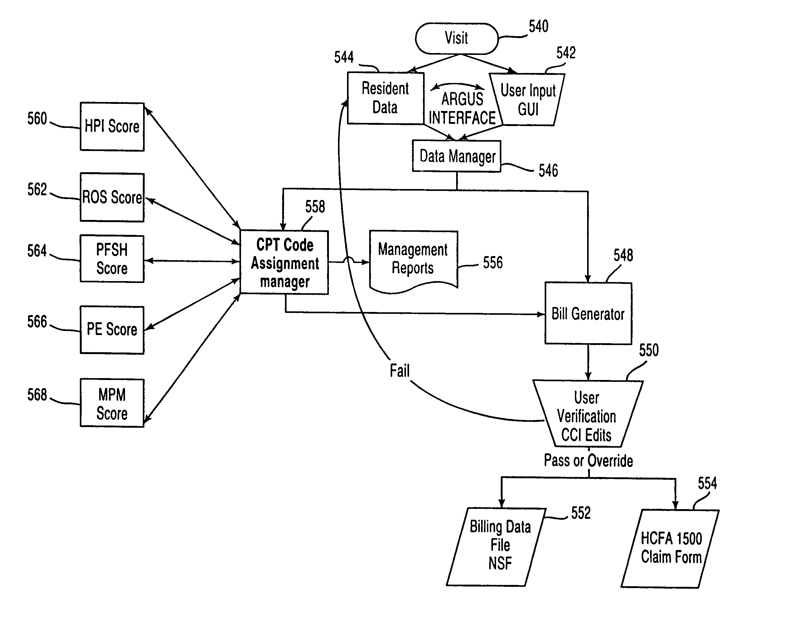 System and method for accounting and billing patients in a hospital environment