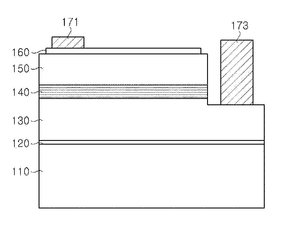 Semiconductor photo-detecting device