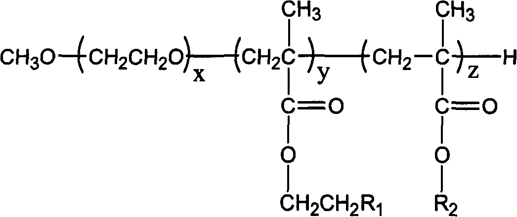 Amphipathic fluoride block copolymer and production thereof