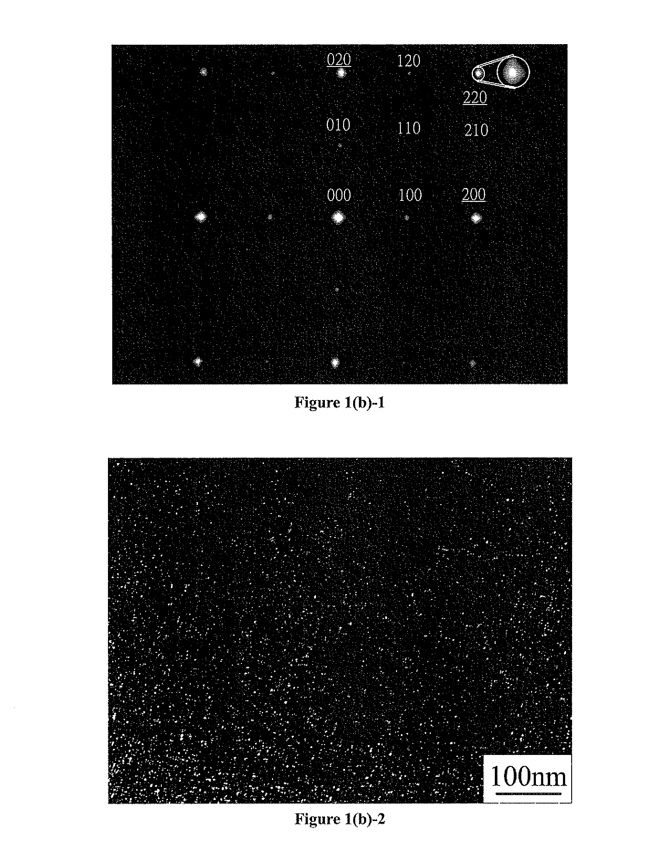 Composition design and processing methods of high strength, high ductility, and high corrosion resistance FeMnAlC alloys