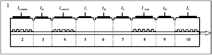 A True Random Code Photonic Integrated Chip