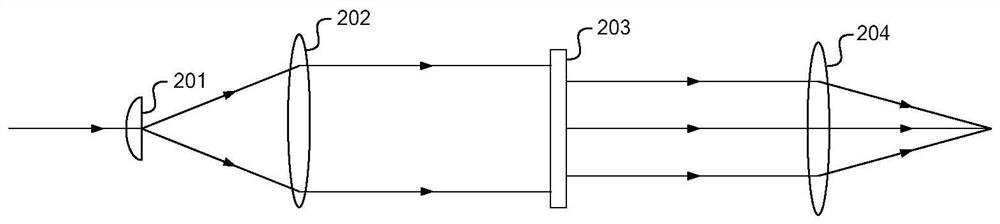 Multi-beam multi-photon microscopy imaging device