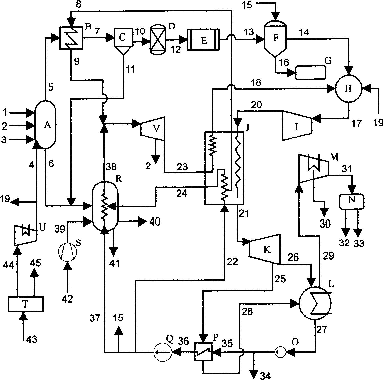 Inside and outside burning coal integrative combined cycle generation system and method