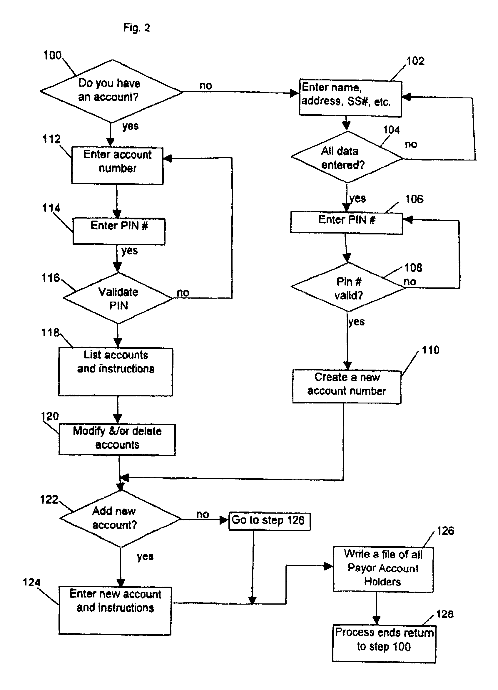 Creation and distribution of excess funds, deposits, and payments