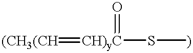 Long-acting, chemical-resistant skin emollients, moisturizers, and strengtheners