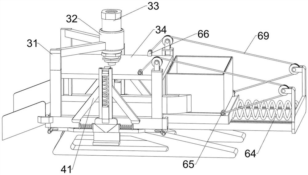 A leveling machine for paper bag production