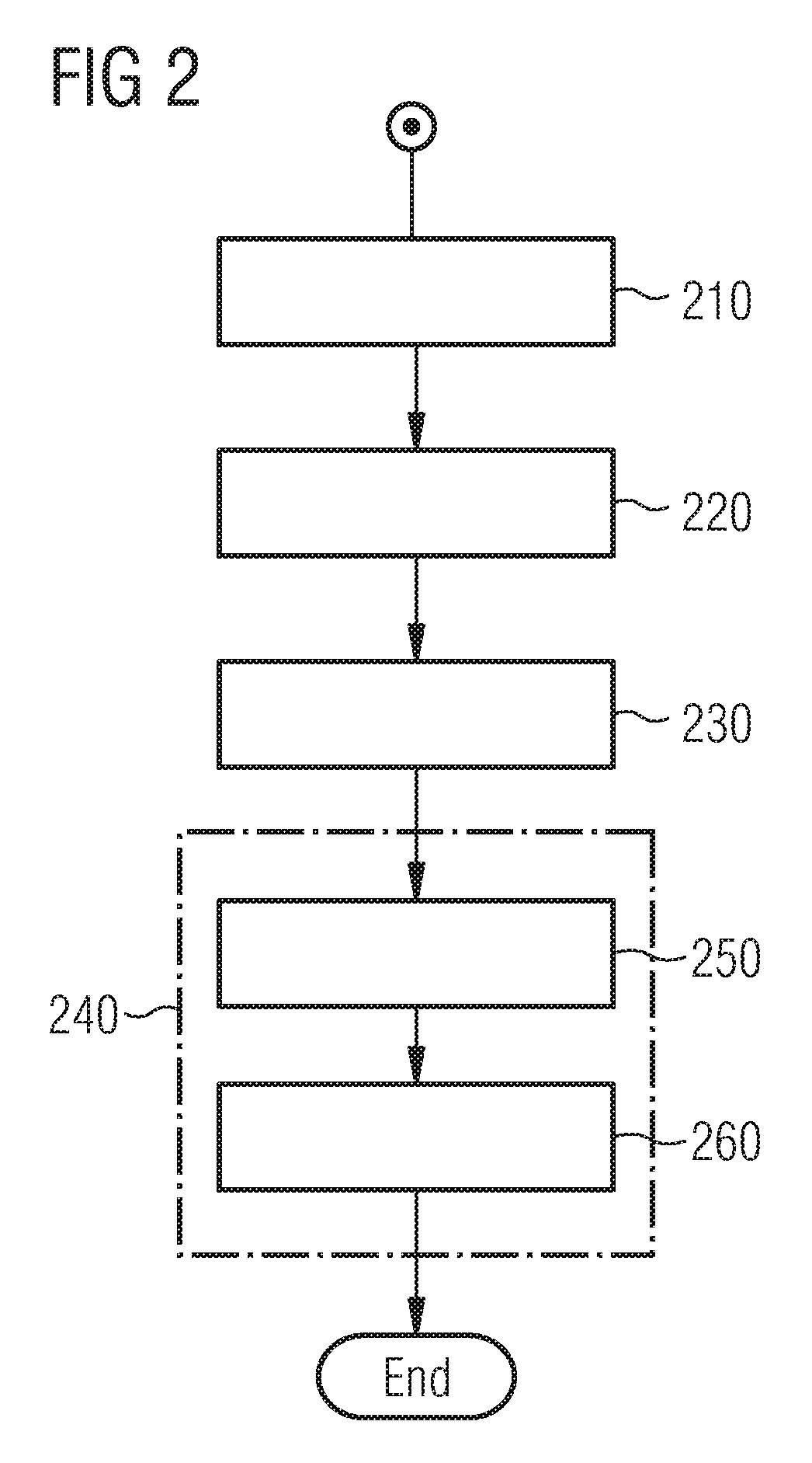 Data and Display Protocols