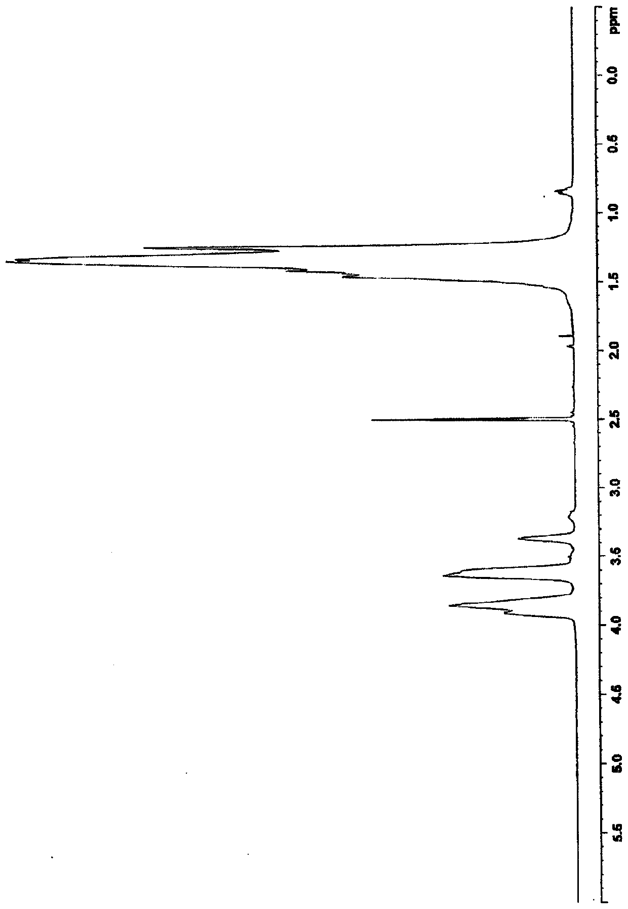 Ethylene vinyl alcohol copolymer pellets, resin composition, and multilayer structure