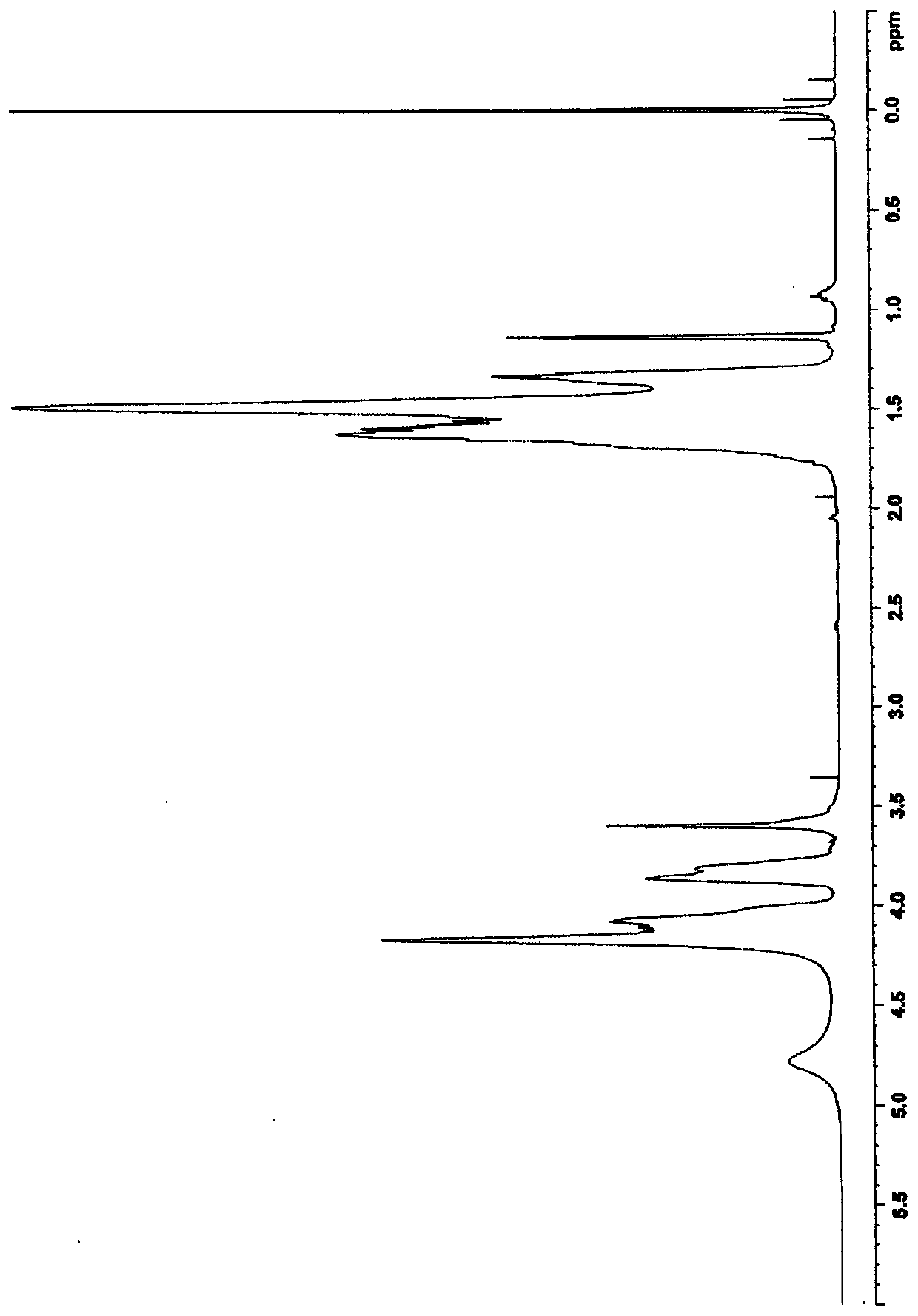 Ethylene vinyl alcohol copolymer pellets, resin composition, and multilayer structure