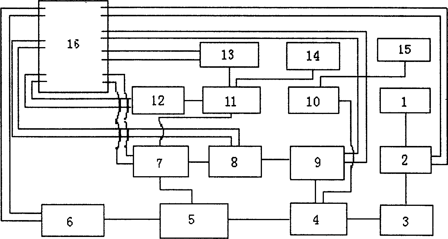 Automatic oil-way control system for vehicle-mounted methanol catalytic cracking device