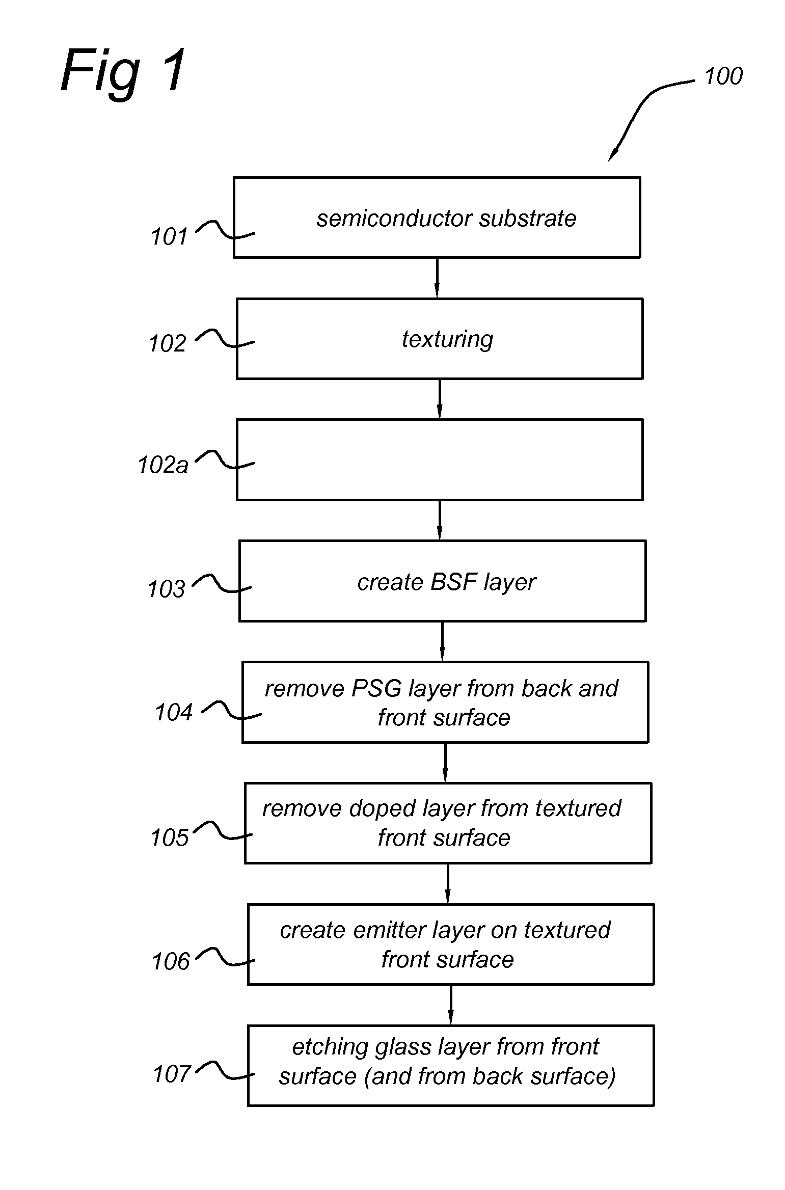 Solar cell and method for manufacturing such a solar cell