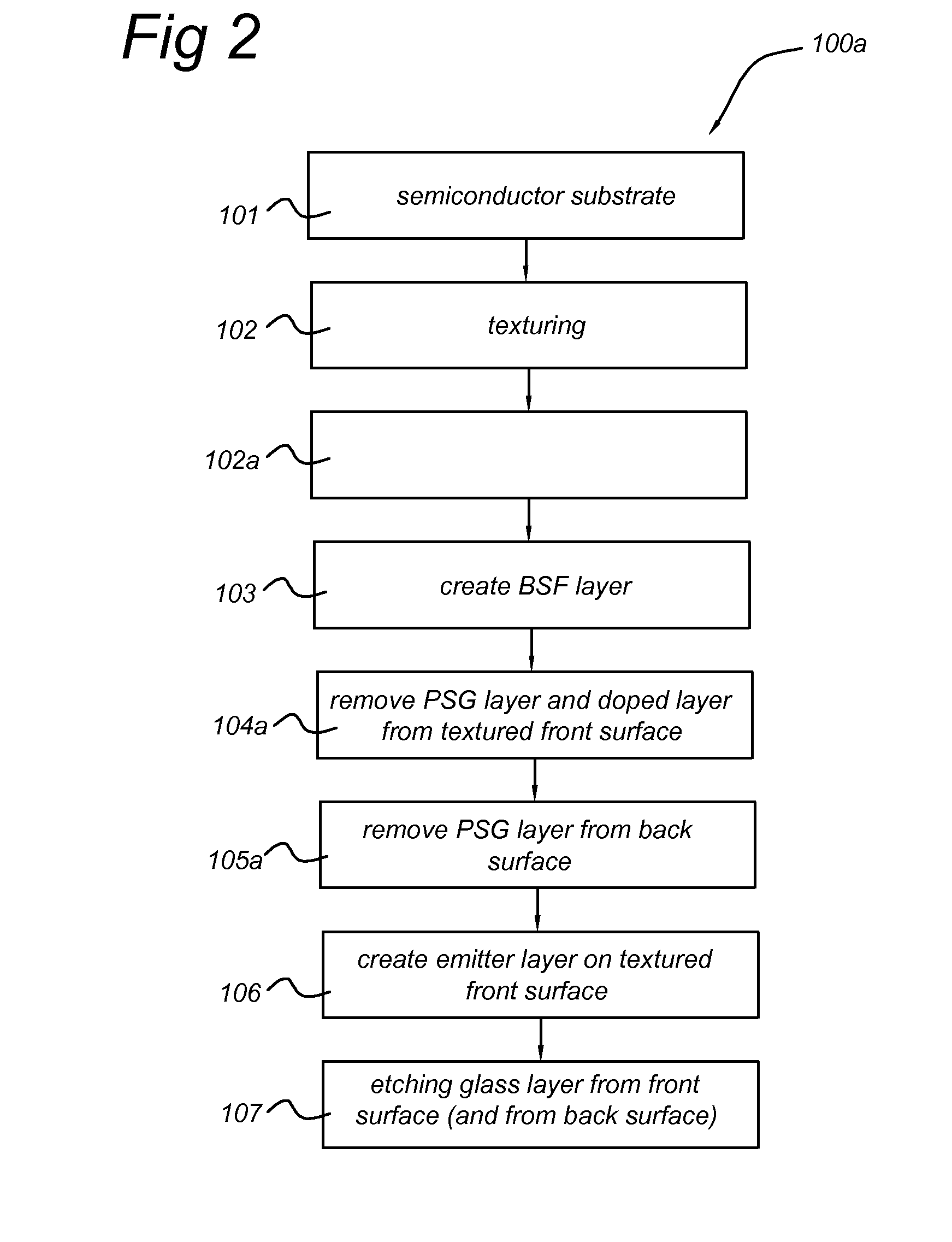 Solar cell and method for manufacturing such a solar cell